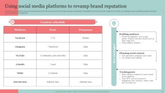 The Ultimate Guide Of Online Reputation Management Strategy To Improve Brand Image Strategy CD Image Adaptable