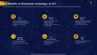 The Ultimate Guide To Blockchain Integration In IOT Ecosystem Powerpoint Presentation Slides IoT CD Impactful