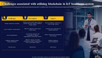 The Ultimate Guide To Blockchain Integration In IOT Ecosystem Powerpoint Presentation Slides IoT CD Slides Template