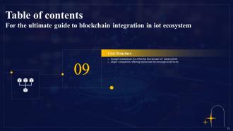 The Ultimate Guide To Blockchain Integration In IOT Ecosystem Powerpoint Presentation Slides IoT CD Template Slides