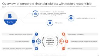 The Ultimate Guide To Corporate Financial Distress Management Powerpoint Presentation Slides Images Attractive