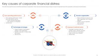 The Ultimate Guide To Corporate Financial Distress Management Powerpoint Presentation Slides Best Attractive
