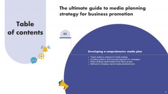 The Ultimate Guide To Media Planning Strategy For Business Promotion Strategy CD V Customizable Aesthatic