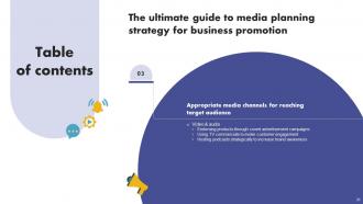 The Ultimate Guide To Media Planning Strategy For Business Promotion Strategy CD V Ideas Engaging