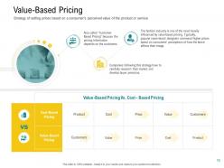 The Ultimate Guide To Product Pricing Models And Subscription Pricing Powerpoint Presentation Slides