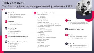 The Ultimate Guide To Search Engine Marketing To Increase SERPs Complete Deck MKT CD V Interactive Ideas