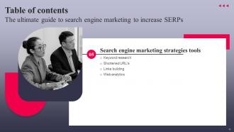 The Ultimate Guide To Search Engine Marketing To Increase SERPs Complete Deck MKT CD V Template Image