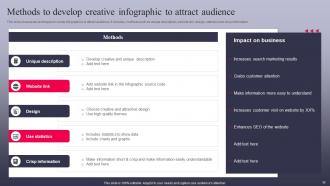 The Ultimate Guide To Search Engine Marketing To Increase SERPs Complete Deck MKT CD V Appealing Image