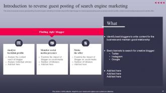 The Ultimate Guide To Search Engine Marketing To Increase SERPs Complete Deck MKT CD V Multipurpose Image