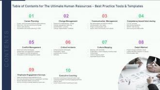 The ultimate human resources best practice tools and templates table of contents