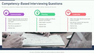The ultimate human resources competency based interviewing questions