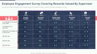 The ultimate human resources employee engagement survey covering rewards