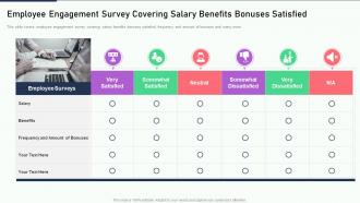 The ultimate human resources engagement survey covering salary benefits bonuses satisfied