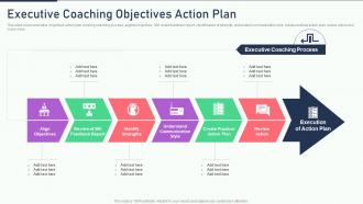 The ultimate human resources executive coaching objectives action plan