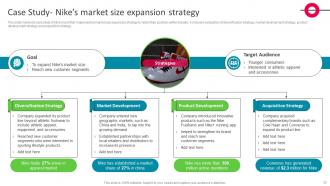 The Ultimate Market Leader Strategy Handbook Strategy CD Pre-designed Informative