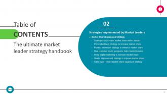 The Ultimate Market Leader Strategy Handbook Strategy CD Template Analytical