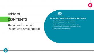 The Ultimate Market Leader Strategy Handbook Strategy CD Unique Analytical