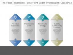 The value proposition powerpoint slides presentation guidelines