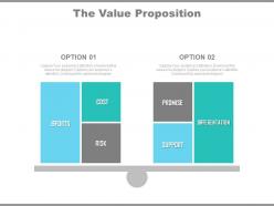 The value proposition ppt slides