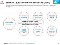 The wendys company profile overview financials and statistics from 2014-2018