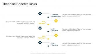 Theanine Benefits Risks In Powerpoint And Google Slides Cpb