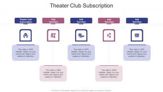 Theater Club Subscription In Powerpoint And Google Slides Cpb
