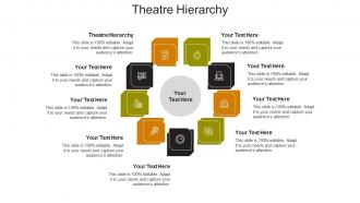 Theatre hierarchy ppt powerpoint presentation inspiration graphic images cpb