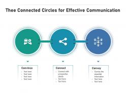 Thee connected circles for effective communication