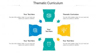 Thematic curriculum ppt powerpoint presentation pictures model cpb