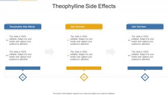 Theophylline Side Effects In Powerpoint And Google Slides Cpb
