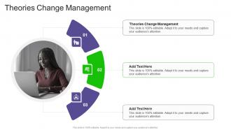 Theories Change Management In Powerpoint And Google Slides Cpb