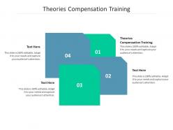 Theories compensation training ppt powerpoint presentation styles visuals cpb