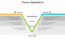 Theory applications ppt powerpoint presentation visual aids ideas cpb