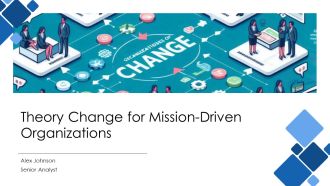 Theory Change For Mission Driven Organizations PPT PowerPoint AT