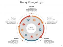Theory change logic ppt powerpoint presentation file example cpb