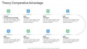 Theory Comparative Advantage In Powerpoint And Google Slides Cpb