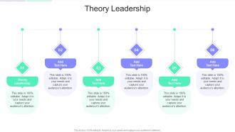 Theory Leadership In Powerpoint And Google Slides Cpb