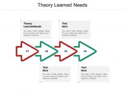 Theory learned needs ppt powerpoint presentation portfolio layout ideas cpb