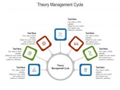 Theory management cycle ppt powerpoint presentation pictures deck cpb