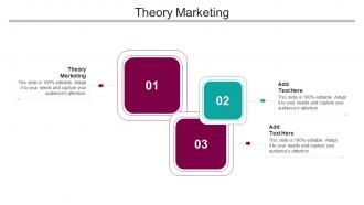 Theory Marketing In Powerpoint And Google Slides Cpb