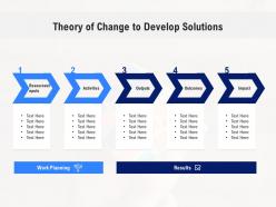Theory Of Change To Develop Solutions