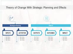 Theory Of Change With Strategic Planning And Effects