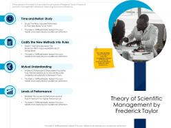 Theory of scientific management by frederick taylor leaders vs managers ppt powerpoint presentation slides master