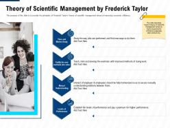 Theory of scientific management by frederick taylor leadership and management learning outcomes ppt images