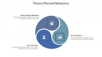 Theory planned behaviour ppt powerpoint presentation summary slides cpb