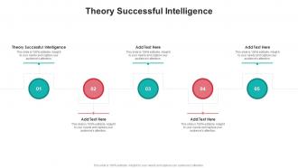 Theory Successful Intelligence In Powerpoint And Google Slides Cpb