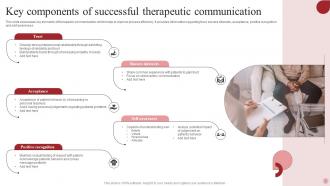 Therapeutic Communication Powerpoint Ppt Template Bundles Pre designed Idea