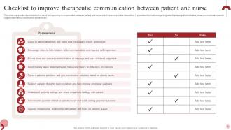 Therapeutic Communication Powerpoint Ppt Template Bundles Image Ideas