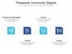 Therapeutic community diagram ppt powerpoint presentation professional show cpb