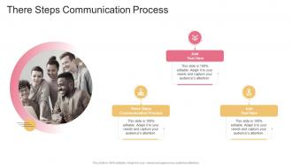 There Steps Communication Process In Powerpoint And Google Slides Cpb